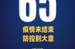 全国现在还有疫情吗，中国还有疫情发生吗