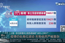 上海放开了疫情管控是真的吗（上海疫情怎么突然又严重了）