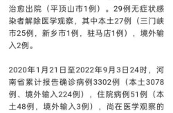 河南新增无症状感染者（河南3例无症状感染者）