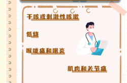 支原体肺炎有后遗症吗?专家回应（支原体肺炎治不好的后果）
