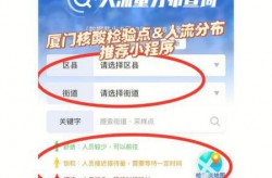 厦门同安疫情最新消息（厦门核酸检测时间地点最新）