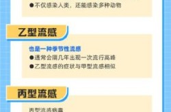 2024病毒再次袭来浙江了吗（浙江病毒感染是真的吗）