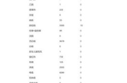 2022年疫情可以恢复了吗（2008年传染病疫情）