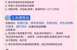 出国旅游需要什么手续，出国旅游需要办签证吗