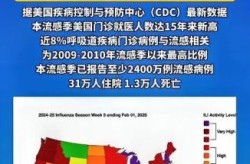 全球首例同时感染新冠流感病例出现（新型冠状病毒病例）