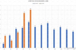 2024年疫情最新数据消息（2025年疫情吗）