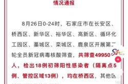 营口疫情最新消息今天封城了（现在有疫情了吗最新消息）