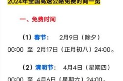 高速免费日期2022（2022年免费高速时间表）