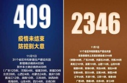 是不是又有新的疫情出来了，新冠又来了是真的吗