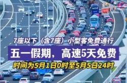 今年5月1日高速免费时间，今年高速费免费时间