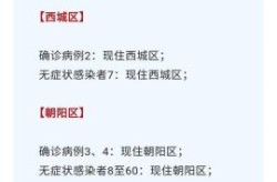 19例北京本地病例平均年龄61岁（北京昨日新增病例最小18岁）