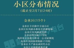 疫情郑州最新数据消息，现在郑州疫情最新情况