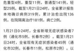 吉林省最近疫情情况，吉林省疫情最新情况今天
