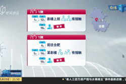 安徽新增无症状感染者19例（安徽1例无症状感染者）