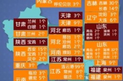 河北新增38例本土确诊，31省市新增本土病例最新消息