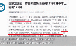 31省区市新增32例确诊（31省区市增17例病例）