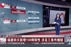 福建省疫情最新情况 最新消息（国内最新疫情最新消息）