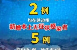 吉林新增2例本土死亡病例，吉林市疫情最新消息今天新增病例