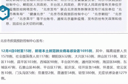 北京通报1例境外输入，北京新增境外输入感染者详情公布