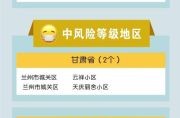 最近全国疫情中高风险地区有哪些（现在疫情中高风险地区有哪些地方）