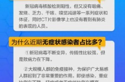 怎么知道自己是无症状感染者（无症状感染者是什么概念）