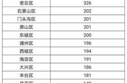 河北新增6例本土确诊，河北新增本土确诊病例详情