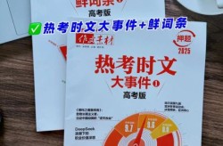 2022年最新热点素材，2022年高考热点素材