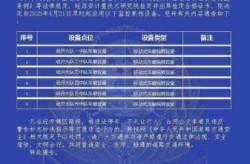 西安交警大队违章查询，西安交通车辆违章查询