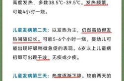 新冠多长时间就没有传染性了（新冠在一个屋子多久会传染）