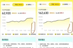 西安近期流感疫情最新消息，西安4月流感疫情最新消息今天