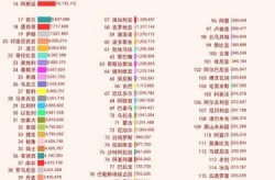 2024年2月新冠疫情会结束吗（疫情会持续到2028年吗）