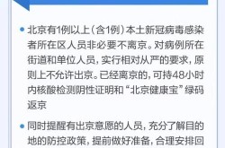 北京出京最新规定11月，北京出京最新规定政策