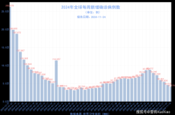 2024年北京疫情消息1小时前（2024疫情结束了吗）