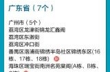 广州多地降为低风险地区，广州4地升级为中风险地区