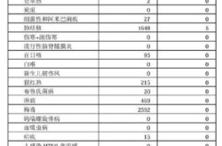 22日江苏疫情速报最新，最近江苏疫情最新消息