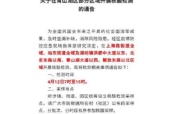 疫情什么时候才能够结束，什么时候疫情结束的