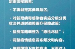 中国新冠降级为乙类还是乙类，新冠调整为乙类乙管的时间