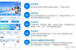 疾控中心最新消息今天，2025艾滋病最新消息今天