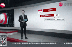 深圳昨日新增5例无症状，深圳新发现2名无症状感染者 新闻
