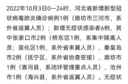 保定疫情最新数据消息（保定市疫情最新消息今天）