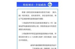 青岛疫情已外溢威海要隔离吗，疫情达到什么程度可隔离