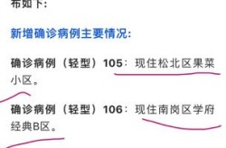 哈尔滨新增病例轨迹涉超市、公交车（哈尔滨疫情今天最新消息新增轨迹）