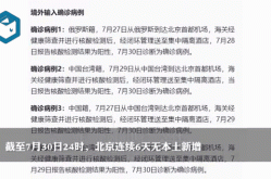 北京连续两天出现确诊病例，最近北京的传染病