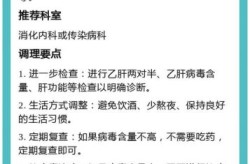 乙肝阳性和新冠阳性一样吗会传染吗，乙肝新冠阳了会怎么样