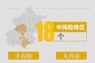 全国低风险地区名单最新，全国低风险地区一览表