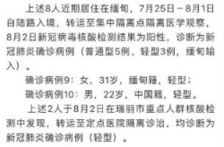 云南新增2例本土确诊，云南新增8本土确诊
