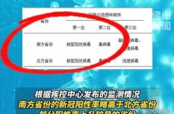 中国疫情可能再次爆发的原因（疫情爆发的原因是什么）