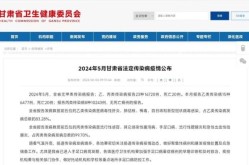 甘肃疫情最新消息今天新增病例（甘肃疫情最新消息）