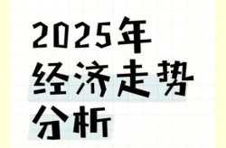 2025很有可能再次  吗（2025年国内经济或将迎来大变局新）