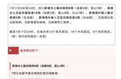 四川新增本土确诊84例，四川确诊病例最新情况